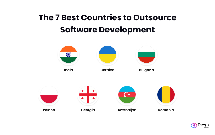 How To Choose The Best Country To Outsource Software Development