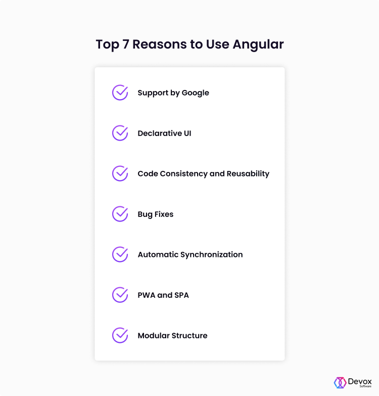 top 7 reasons to use angular