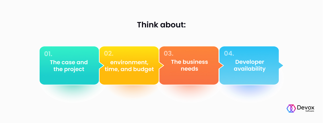 Think about: The case and the project; environment, time, and budget; The business needs; Developer availability.