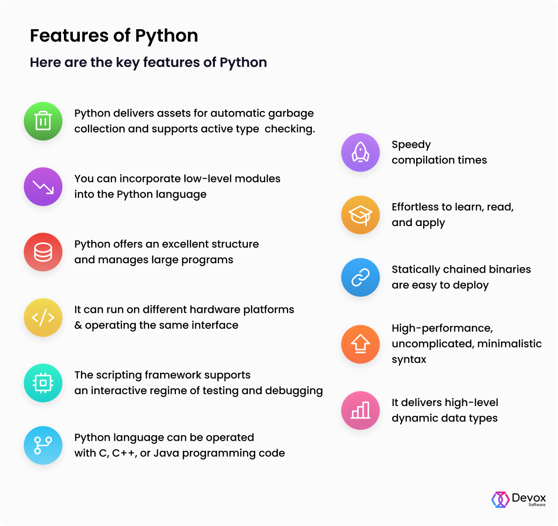 Features of Python Here are the key features of Python: Speedy compilation times. Effortless to learn, read, and apply. Statically chained binaries are easy to deploy. High-performance, uncomplicated, minimalistic syntax. It delivers high-level dynamic data types. Python delivers assets for automatic garbage collection and supports active type checking. You can incorporate low-level modules into the Python language. Python offers an excellent structure and manages large programs. It can run on different hardware platforms & operating the same interface. The scripting framework supports an interactive regime of testing and debugging. Python language can be operated with C, C++, or Java programming code.