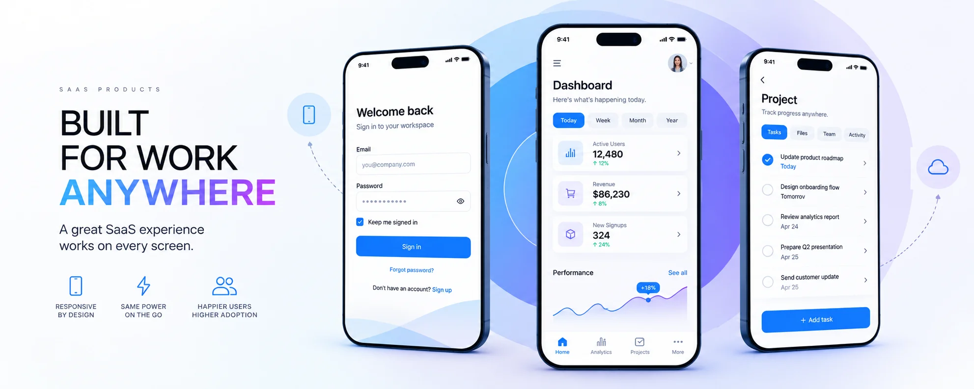 best designed saas websites