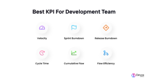 Top 7 KPI For Software Development | Devox Softwa