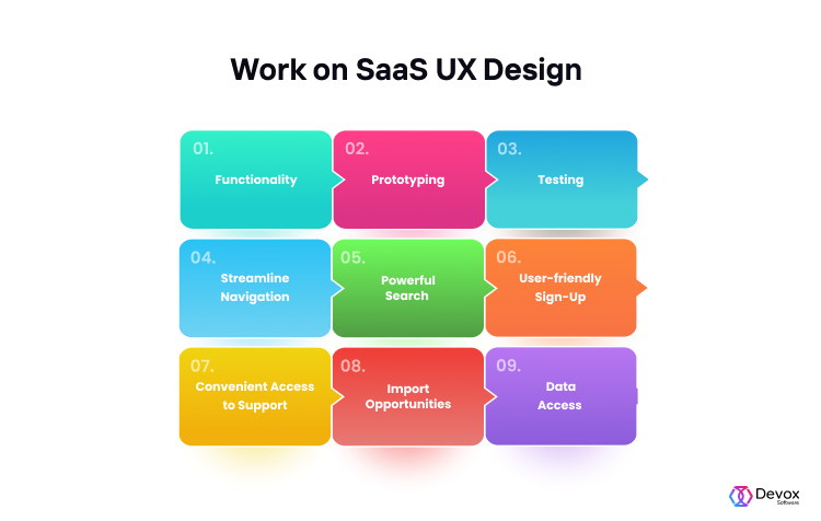 SoftwareSaaS UX/UI Design Patterns | Devox