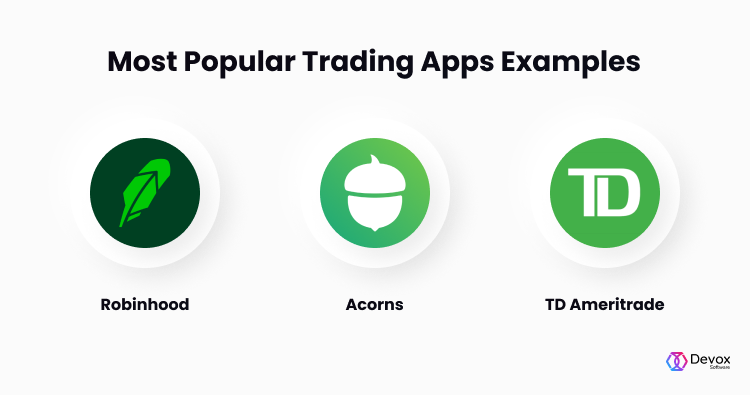 Commission-free Stock Trading & Investing App