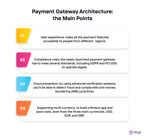 Building Payment System Architecture: Comprehensive Guide | Devox Software