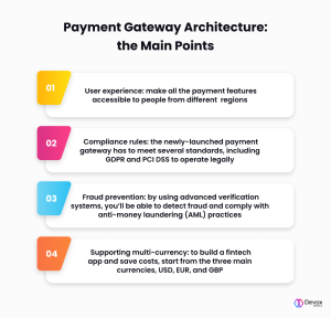 Building Payment System Architecture: Comprehensive Guide | Devox Software