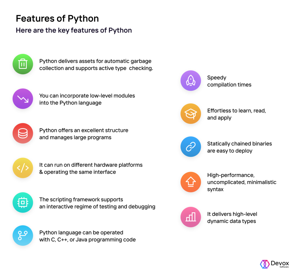 Python vs Ruby: Which to Choose? | Devox Software