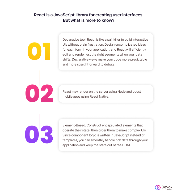 Vue vs React: Which One to Choose for 2022 | Devox Software