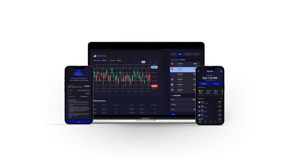 Trading Platform with Extended Anonymity Protection & Features