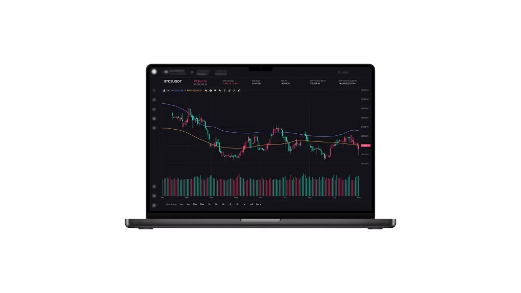 Trading System for Confidential Market Execution