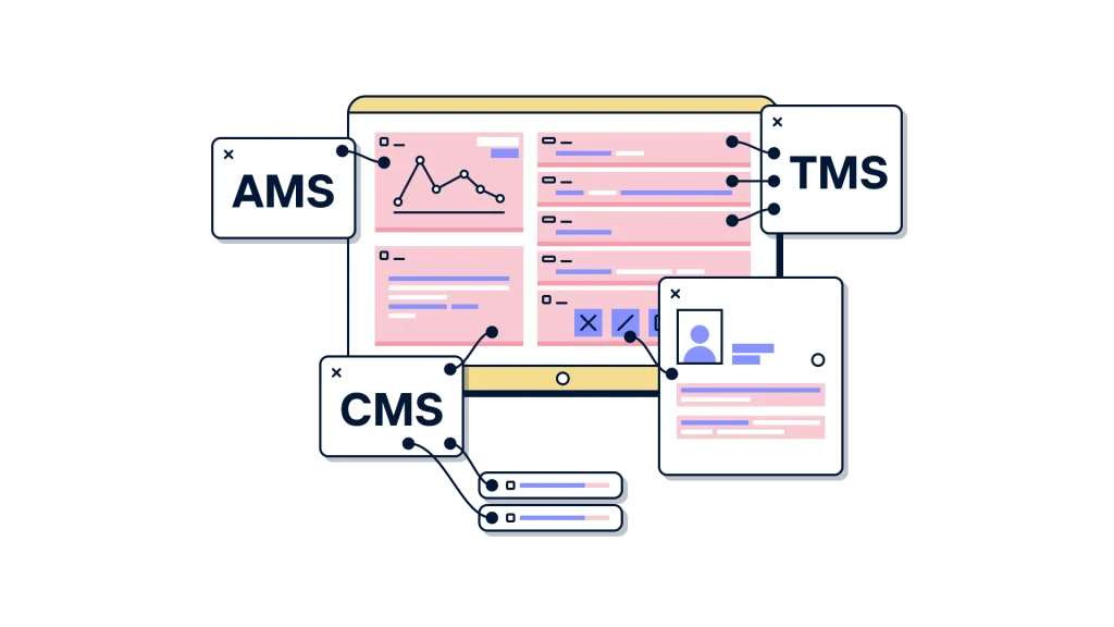Custom Business Management Systems for a Freight Operator