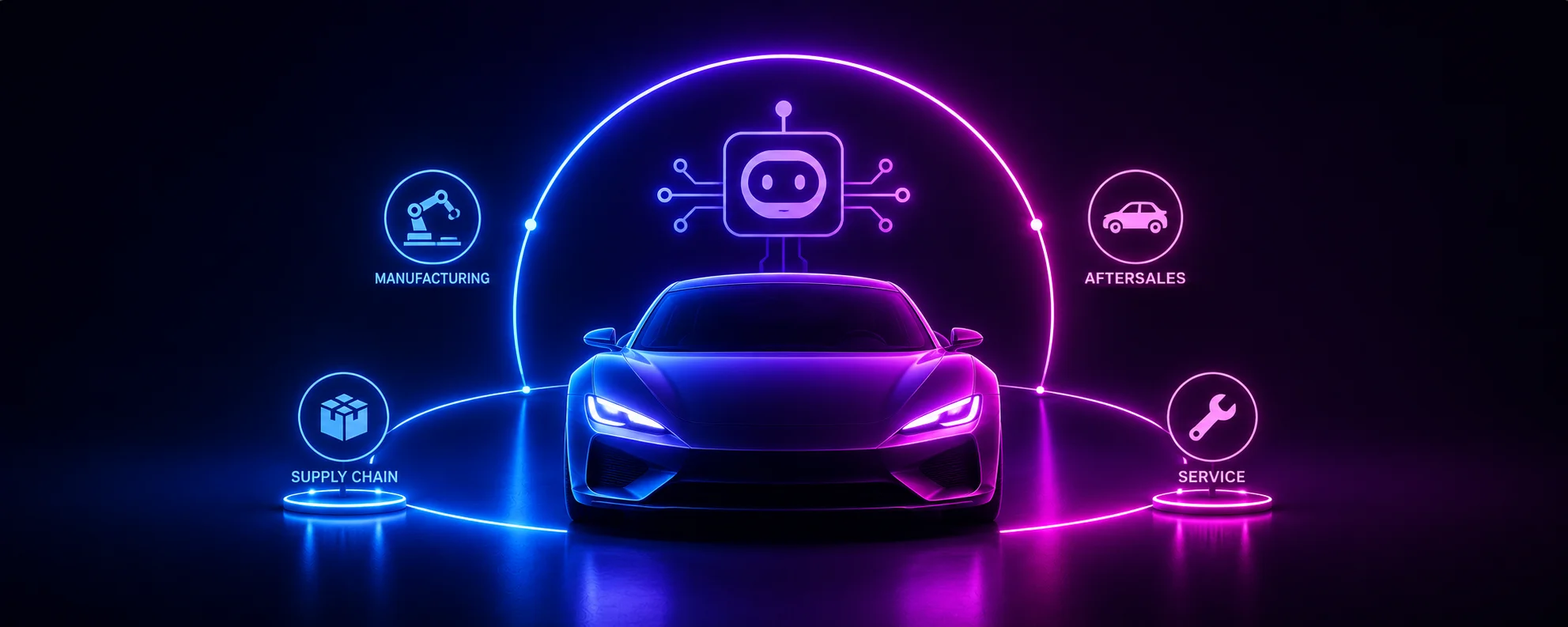 New Trends in Agentic AI for Automotive: From Manufacturing to Aftersales